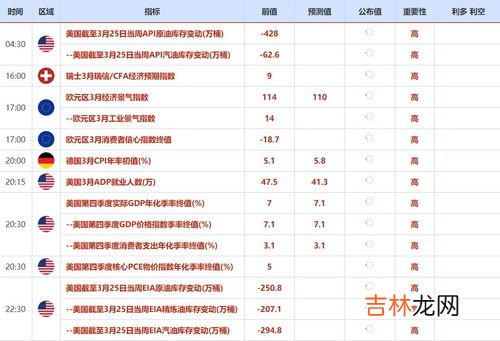 2月为什么有28天或29天,为什么二月只有28天或29天呢