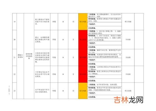 化学工业的定义及其分类,基本有机化学工业包括哪些工业类别