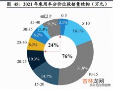 深度解读Genus金龙手表：究竟是怎样的一款腕表,金龙手表全球限量限量版500块是真的吗