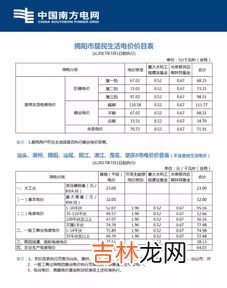 电费是几号到几号算一个月,温州电费一个月几号到几号