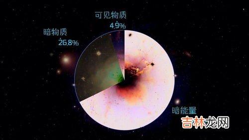 暗物质科学卫星叫什么,揭秘｜“悟空”号卫星太空“延寿”，离不开地上的“大管家”