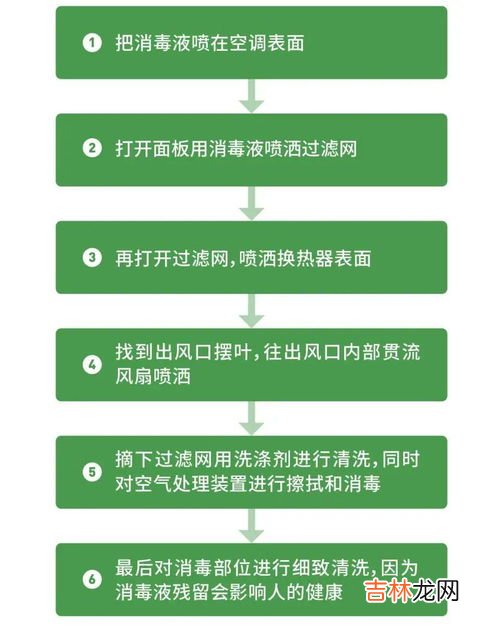 打雷开空调睡觉安全吗,打雷开空调睡觉安全吗