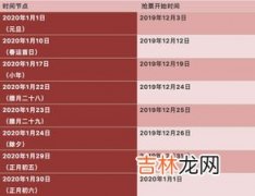 买火车票12岁1米6该怎么买票,火车票儿童怎么买票？