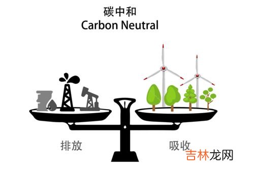 创新对社会的价值有哪些,创新最大的价值在于什么