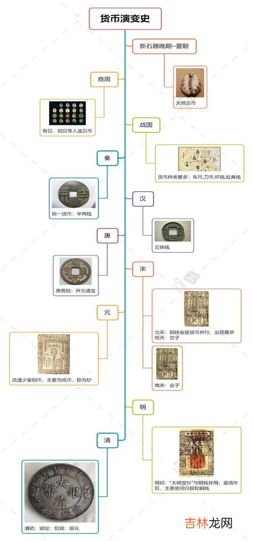 最早使用0的国家,最早使用0的国家是哪个？