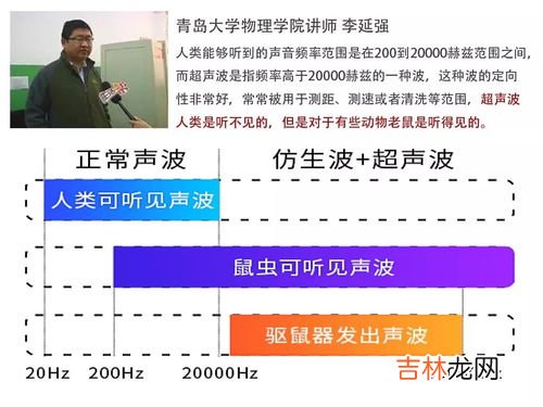 最早使用0的国家,最早使用0的国家是哪个？