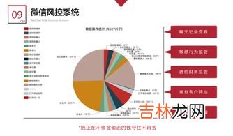 采购回扣一般几个点,工厂回扣一般给几个点