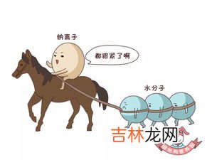 为什么口渴喝水不解渴,口渴是什么病的症状?口渴喝水不解渴是怎么回事?