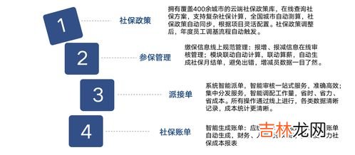 人类劳动力工具演变的代表性的时代分别是,简述史前时期劳动工具的主要类型、特点和变化变迁的主要原因