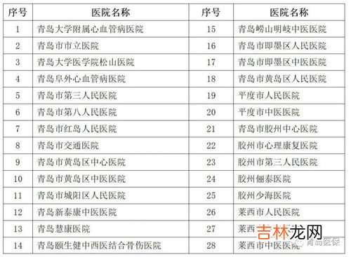 急诊为什么不能报销,为什么挂急诊不报销呢