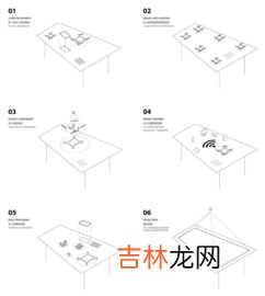 零重力床原理,零重力大床是什么意思？