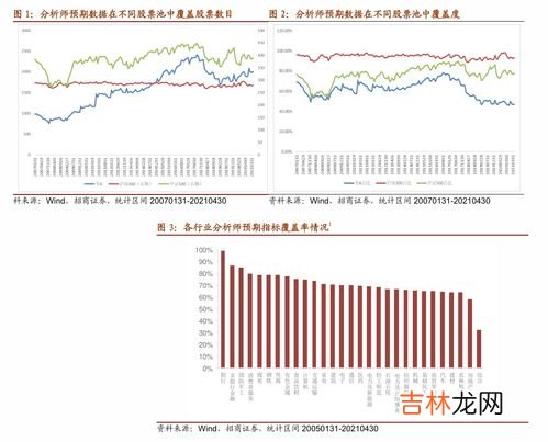 毛峰和毛尖的区别,毛峰和毛尖一样吗