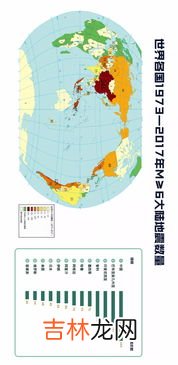 丽江在地震带上吗,云南是地震多发地区吗