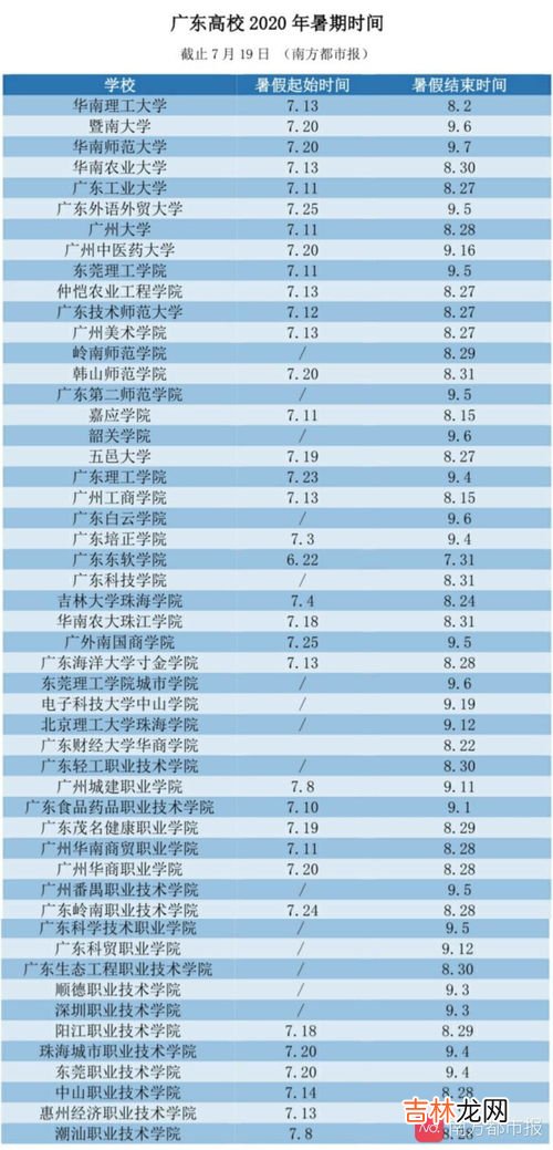 暑假算节假日吗,暑假算是法定假日么