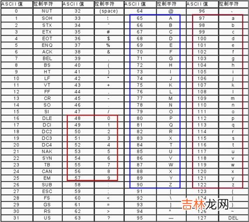 c开头的是什么表,什么名表以C开头？