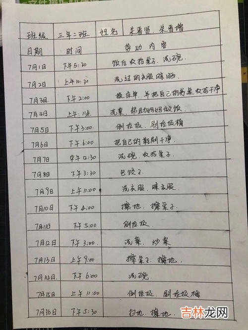 学生家务劳动记录表要怎么填写,小学生家务劳动表填写怎么写？