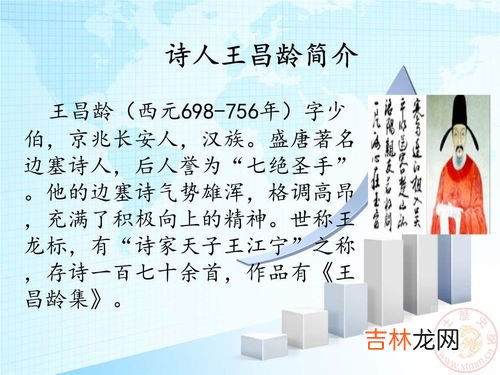 七绝圣手是谁,盛唐诗人，善边塞诗，以七绝善长，有“七绝圣手”之称的是谁？