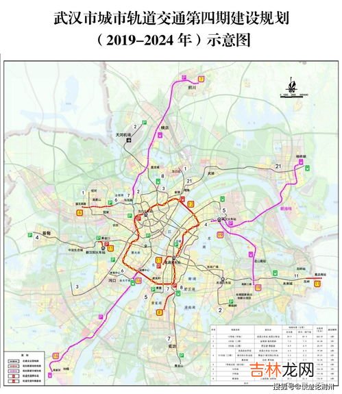 城市轨道交通的种类,轨道交通的基本类型有哪些？