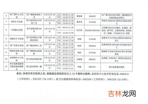 一万六千步大概多少公里,一万步相当于多少公里