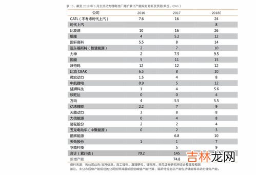 可买0股为什么,申购新股时显示可买为0股