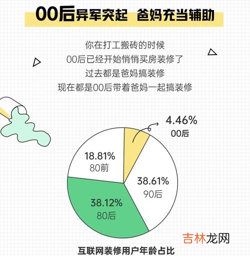 00后网络流行字母缩写,00后网络流行字母缩写 00后网络流行字母缩写有哪些