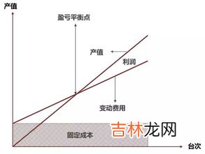 影响和改变态度的因素有哪些,社会心理学第7讲: 态度形成和改变