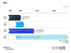 影响和改变态度的因素有哪些,社会心理学第7讲: 态度形成和改变