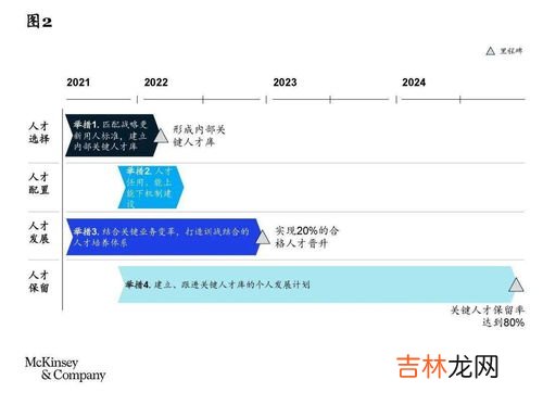 影响和改变态度的因素有哪些,社会心理学第7讲: 态度形成和改变