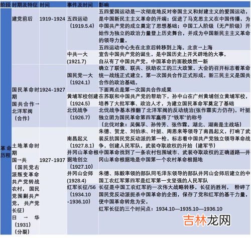 社会历史发展的总趋势,社会历史发展的总趋势是什么？