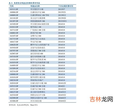 套磁是什么意思,北京话里的“套瓷”和“瓷”分别是什么意思?