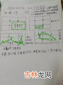 拓展视野的基本途径,怎么做才能更好地拓展你的视野和眼界