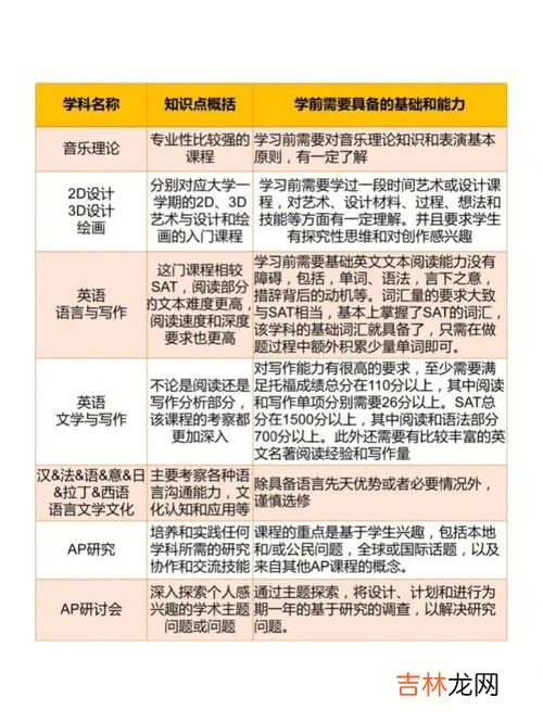 为什么做准备的英文,为…做好准备用英语怎么说？十万火急！！！！！！