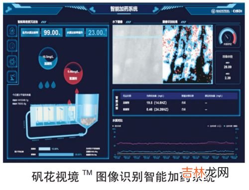 智能物流的功能,智慧物流的概念是什么?