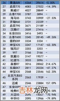 2021水果销量排行 进口香蕉品牌销量排行榜,国内的水果销售排行榜