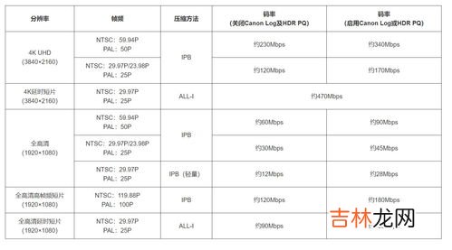 453啥意思,453表达什么意思？？