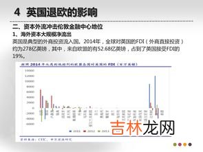 英国脱欧的原因分析,英国脱欧的真正原因 英国脱欧的真正原因是什么