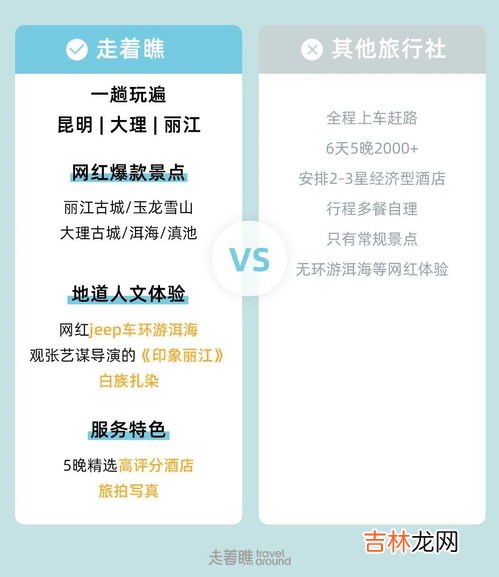 为什么要对环境进行价值评估,为什么要根据资产未来创造的收益来评估资产的价值