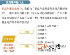 氨基酸属不属于内环境,氨基酸属于内环境的组成成分吗