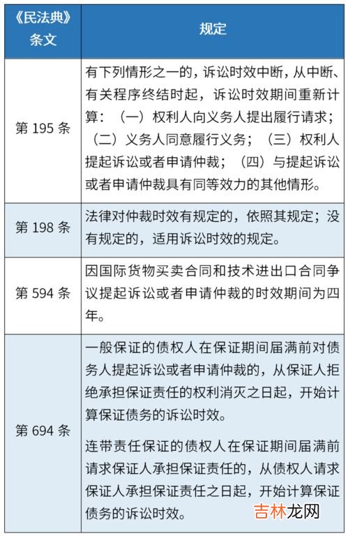 地热能的相关论述是,地热能的利用原理