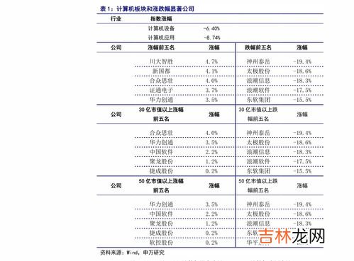 地热能的相关论述是,地热能的利用原理