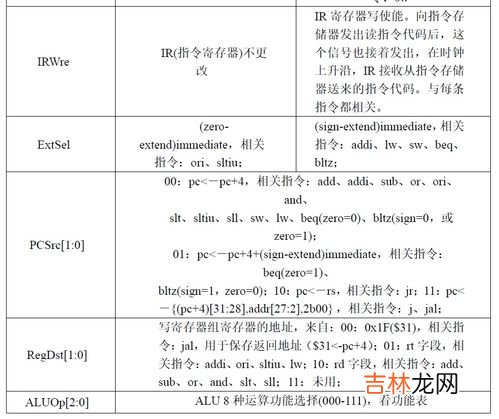 out是输出还是输入,out是输出还是输入