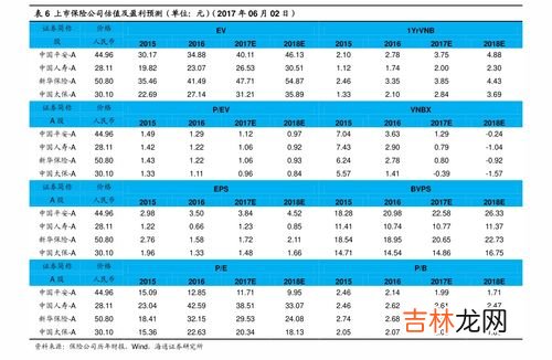 电费一二三档怎么分,一二三档电费收费标准