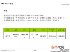 pv是什么材料,pv绒是什么材料，汽车避光垫皮质好还是绒好