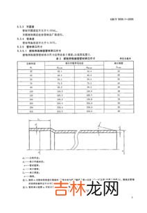 pv是什么材料,pv绒是什么材料，汽车避光垫皮质好还是绒好