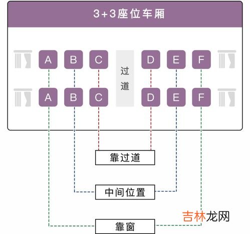 高铁无座是真的没座位可以坐吗,高铁有无座票的吗?