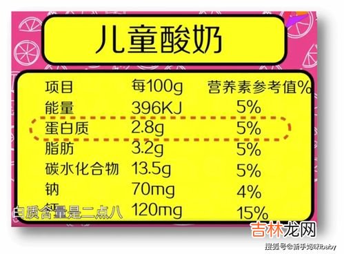 每100克牛奶含蛋白质多少克,纯牛奶蛋白质含量