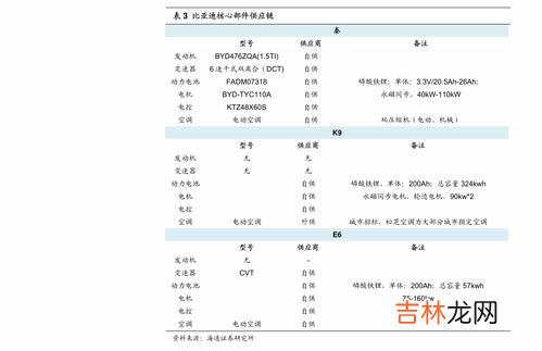 新稀宝价格,三精补锌口服液的价格