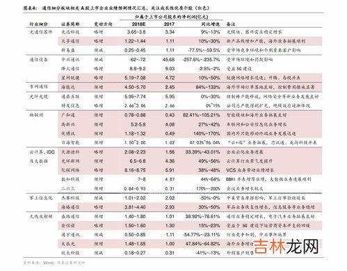 新稀宝价格,三精补锌口服液的价格