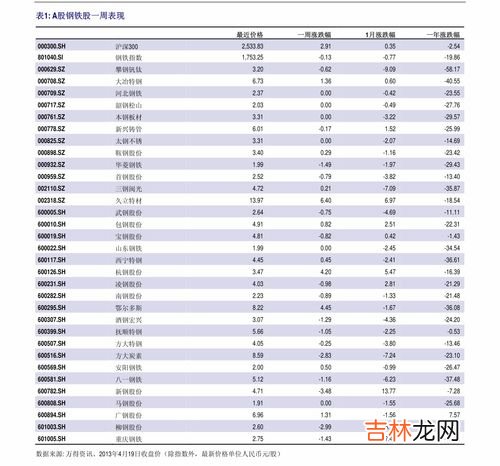 新稀宝价格,三精补锌口服液的价格