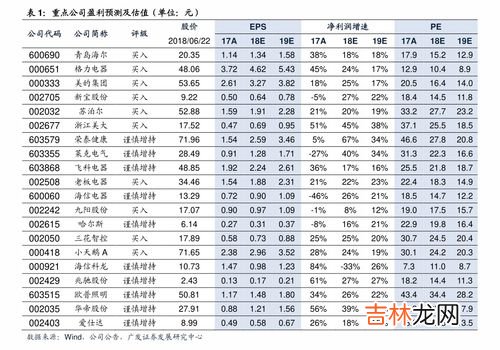 新稀宝价格,三精补锌口服液的价格